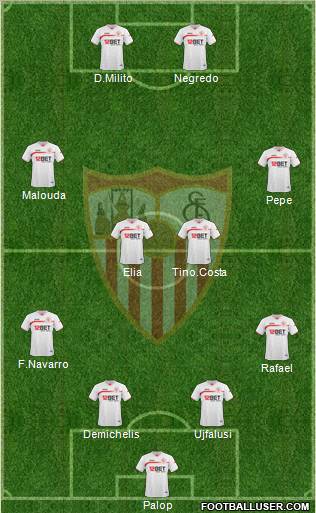 Sevilla F.C., S.A.D. Formation 2010