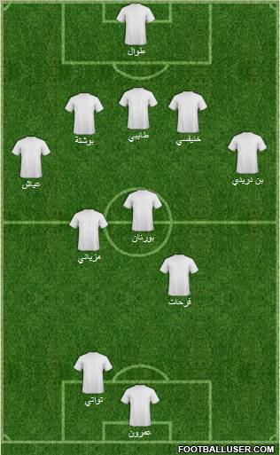 Championship Manager Team Formation 2010