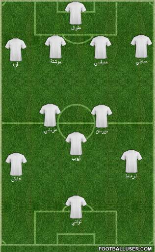 Europa League Team Formation 2010