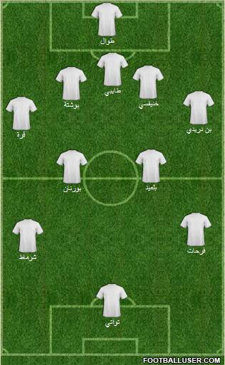 Fifa Team Formation 2010