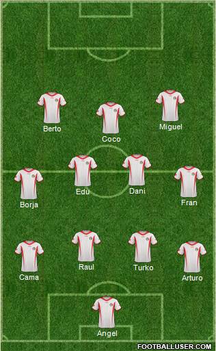 Jordan Formation 2010