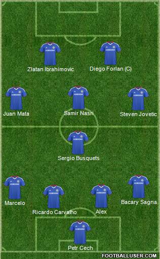 Chelsea Formation 2010