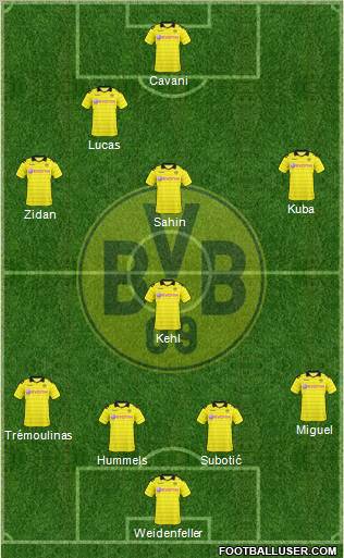 Borussia Dortmund Formation 2010
