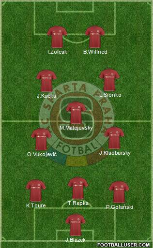 Sparta Prague Formation 2010
