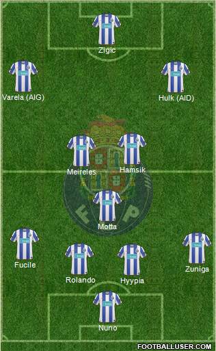 Futebol Clube do Porto - SAD Formation 2010