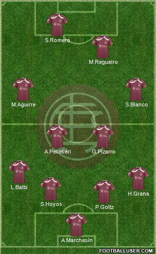 Lanús 4-4-2 football formation