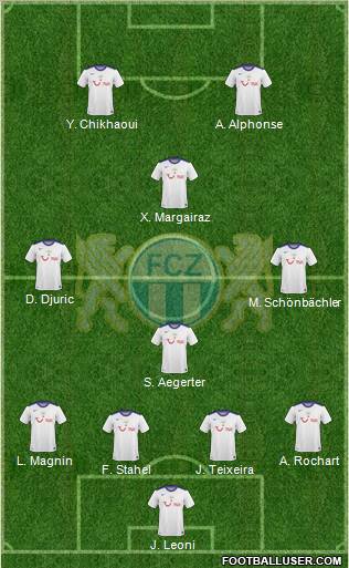 FC Zürich Formation 2010