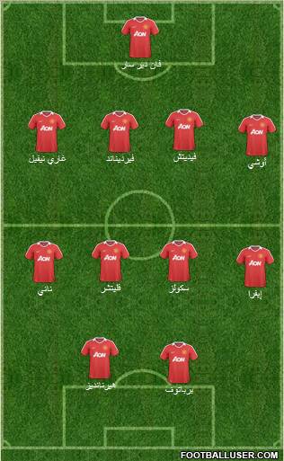 Manchester United Formation 2010