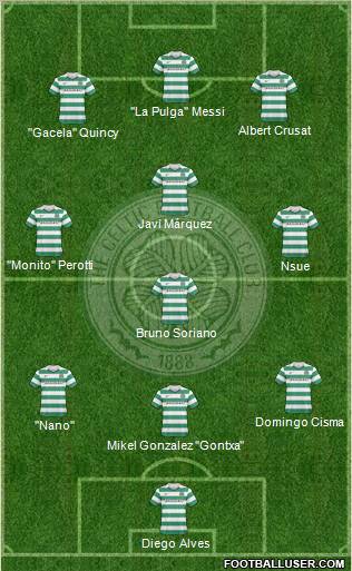 Celtic Formation 2010