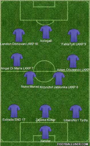 Football Manager Team Formation 2010