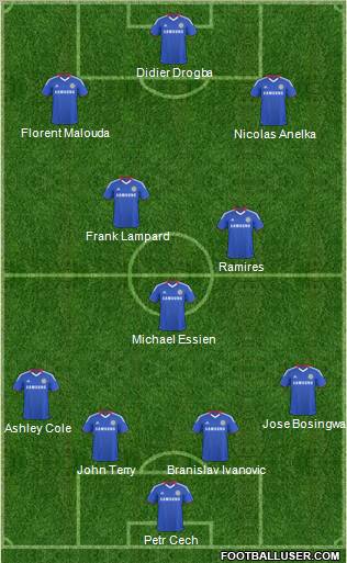 Chelsea Formation 2010