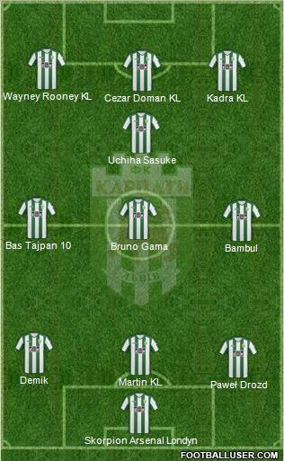 Karpaty Lviv Formation 2010