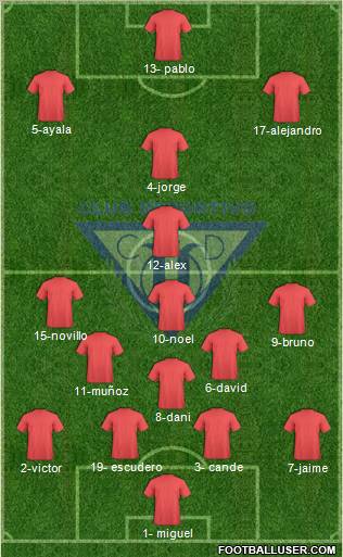 C.D. Leganés S.A.D. football formation