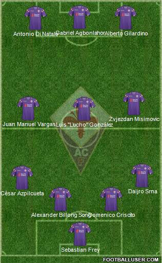 Fiorentina football formation