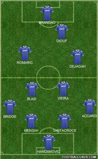 Portsmouth Formation 2010