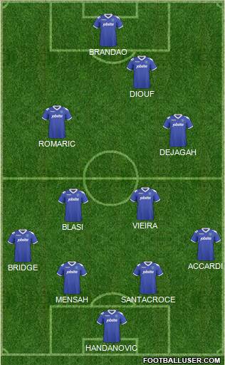 Portsmouth 4-4-2 football formation