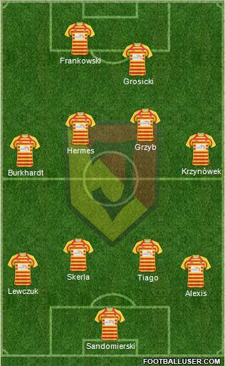 Jagiellonia Bialystok Formation 2010