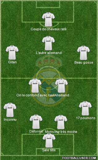 Real Madrid C.F. Formation 2010