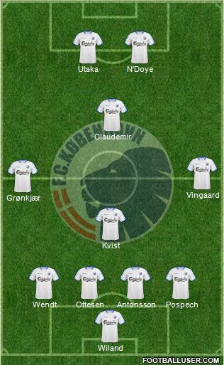 Football Club København Formation 2010