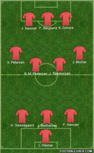 Dream Team Formation 2010