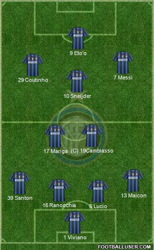 F.C. Internazionale Formation 2010