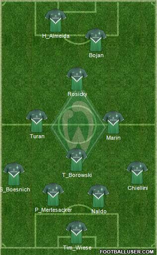 Werder Bremen Formation 2010