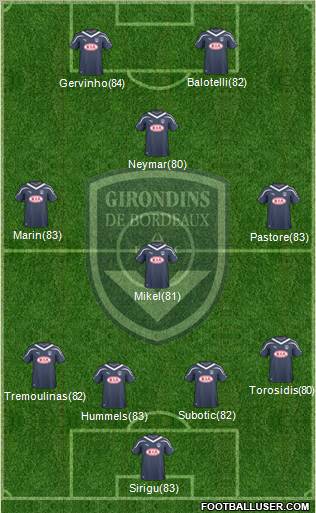 FC Girondins de Bordeaux Formation 2010