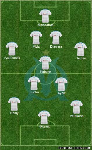 Olympique de Marseille Formation 2010