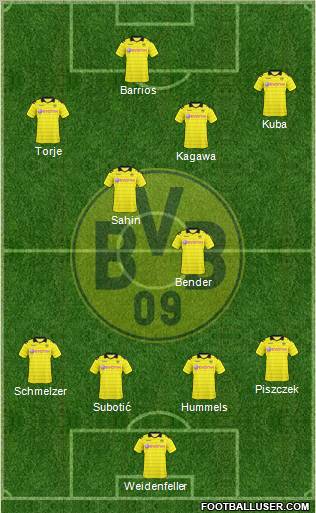 Borussia Dortmund Formation 2010