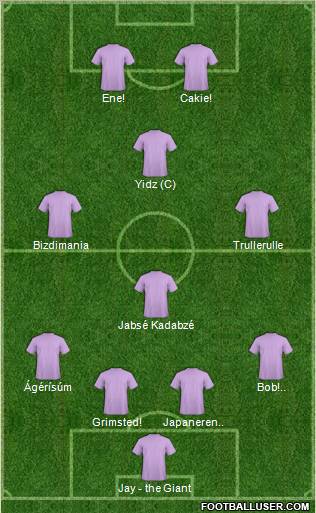 Dream Team Formation 2010