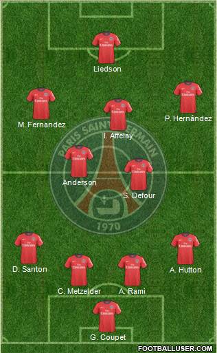 Paris Saint-Germain Formation 2010