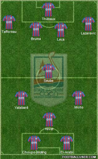 Stade Malherbe Caen Basse-Normandie 4-4-2 football formation