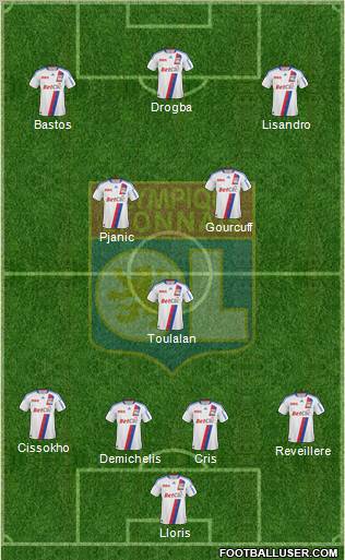 Olympique Lyonnais Formation 2010