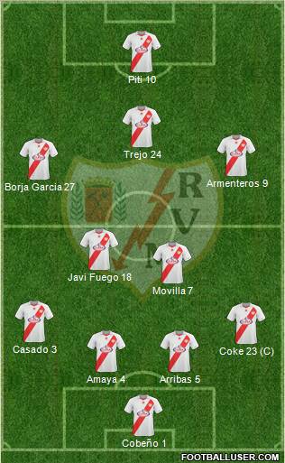 Rayo Vallecano de Madrid S.A.D. football formation