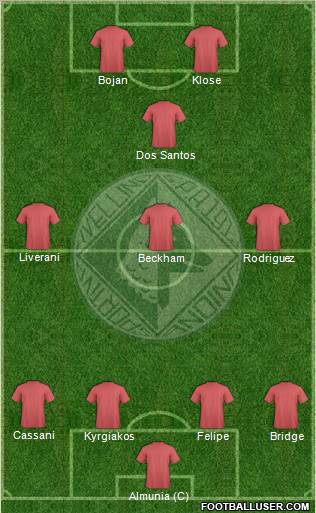 Avellino Formation 2010