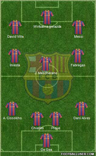 F.C. Barcelona Formation 2010
