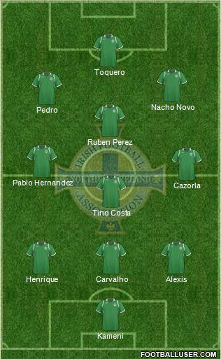 Northern Ireland Formation 2010