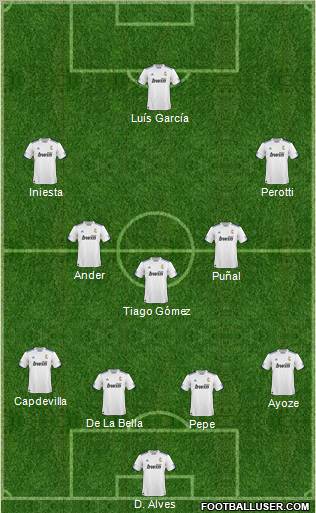 R. Madrid Castilla football formation