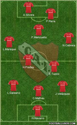 Independiente Formation 2010