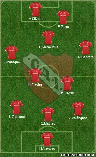 Independiente football formation