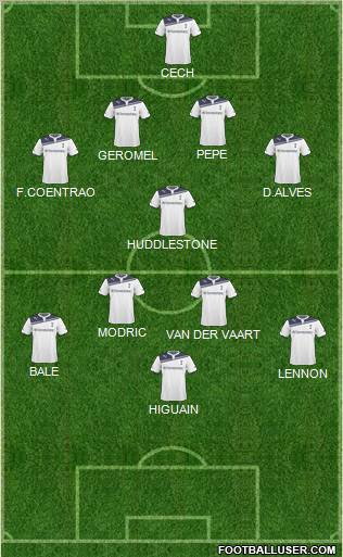 Tottenham Hotspur football formation