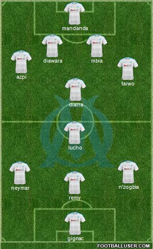 Olympique de Marseille Formation 2010