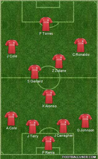 Liverpool Formation 2010