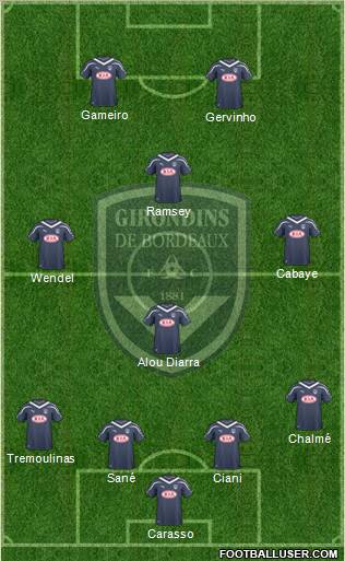 FC Girondins de Bordeaux Formation 2010