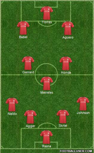 Liverpool Formation 2010