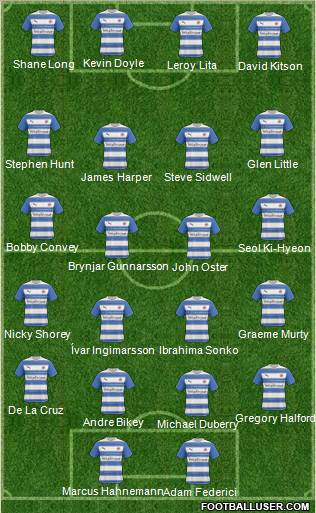 Reading football formation