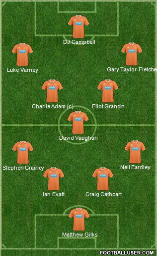 Blackpool football formation