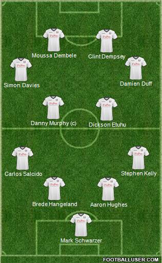 Fulham 4-4-2 football formation