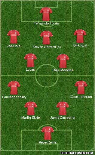 Liverpool Formation 2010