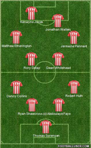 Stoke City football formation